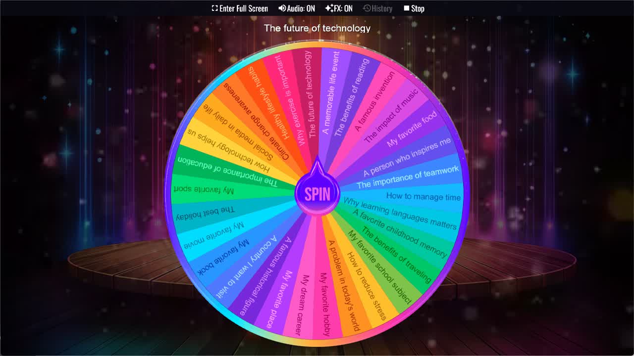 Presentation Topic Wheel