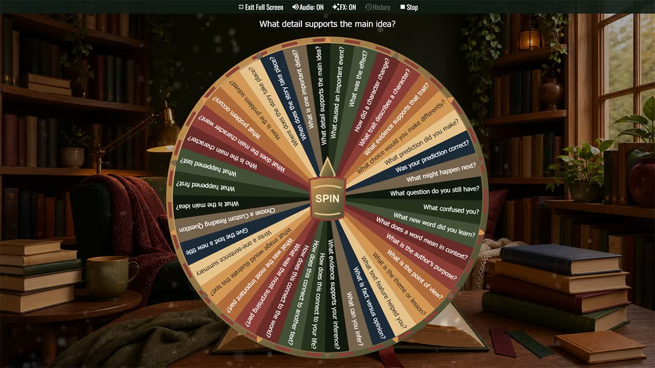 Reading Response Question Wheel