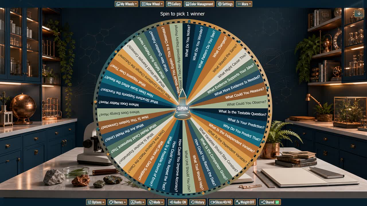 Science Inquiry Question Wheel
