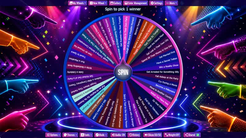 Most Likely To... Wheel