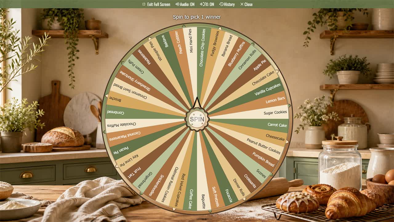 What Should I Bake Wheel