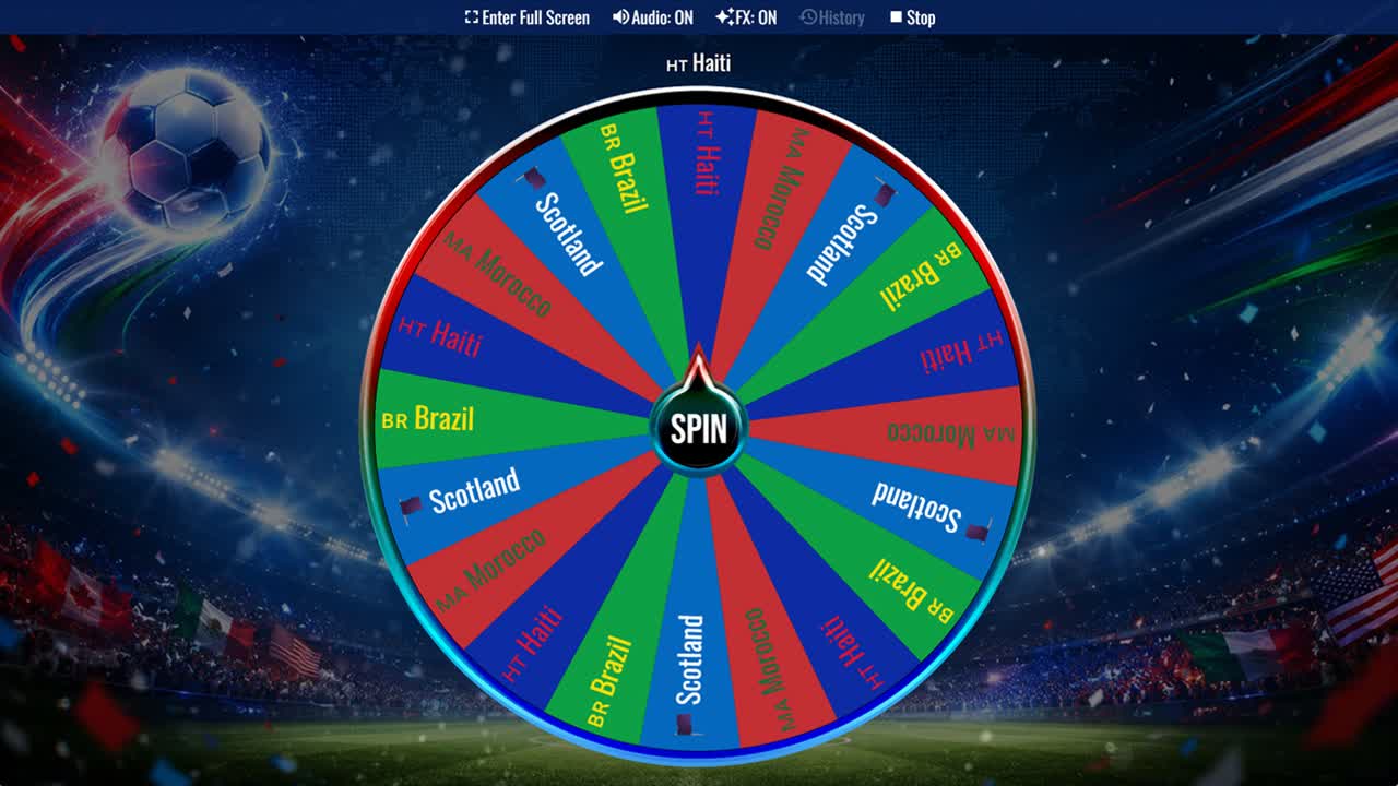World Cup 2026 Group C Wheel
