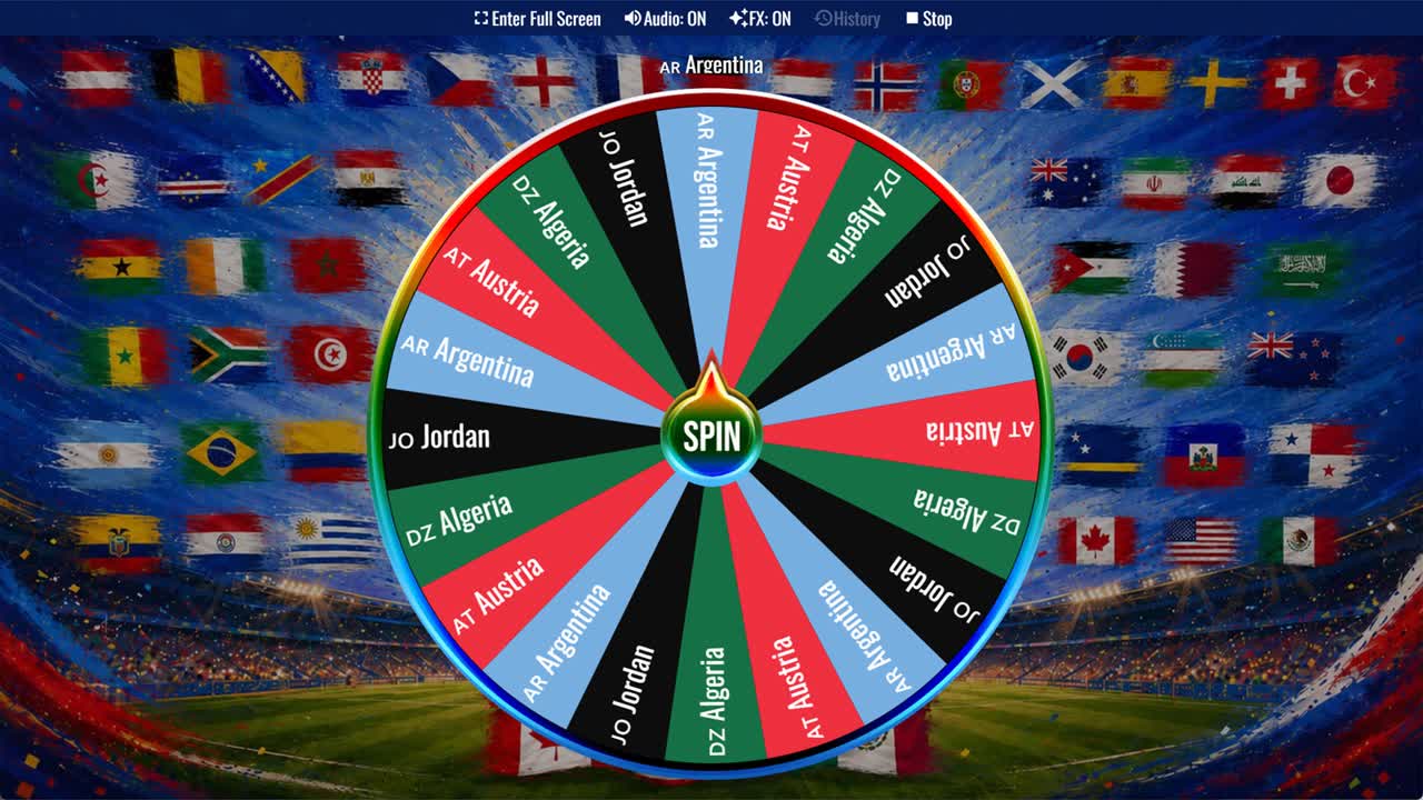World Cup 2026 Group J Wheel