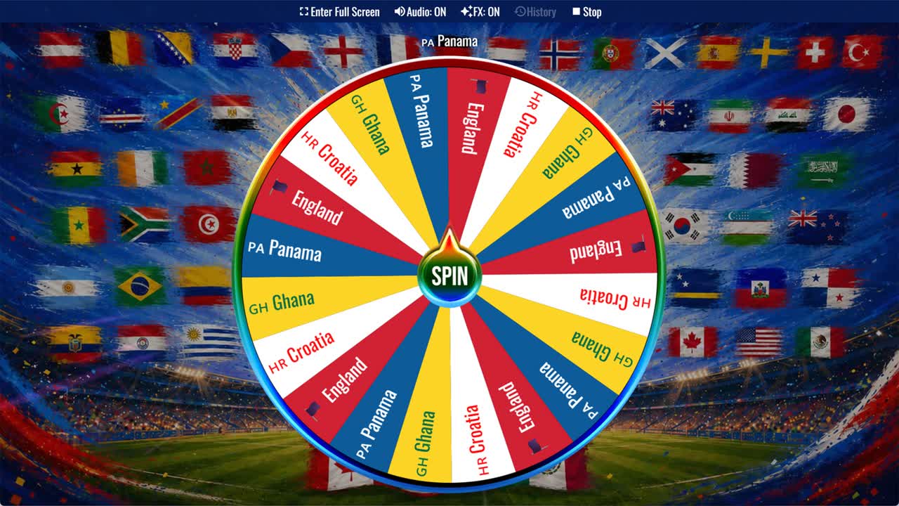 World Cup 2026 Group L Wheel
